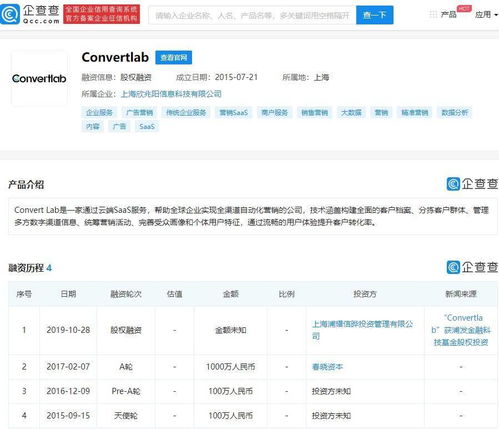 騰訊入股Convert Lab，布局數(shù)字營銷與軟硬件零售生態(tài)